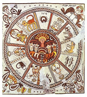 Религия и астрология